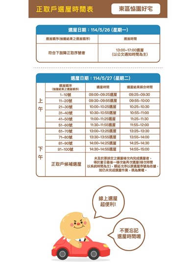 東區恊園_選屋時間表