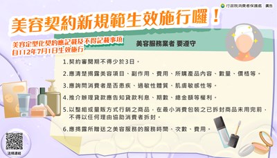 美容契約新規範生效施行囉