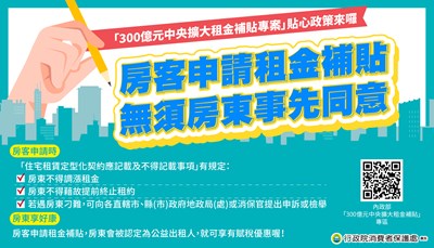 房客申請租金補貼,無須房東事先同意