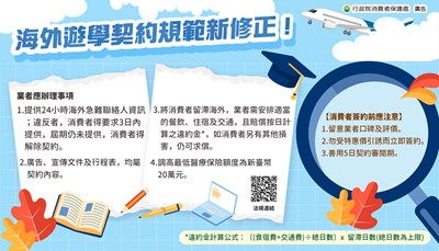 海外遊學契約規範新修正