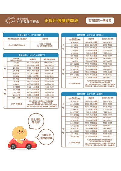 西屯國安一期好宅_選屋時間表