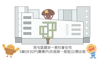 西屯區國安一期社會住宅