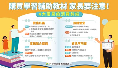 購買學習輔助教材+家長要注意！