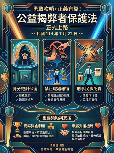 公益揭弊者保護法宣導圖片2