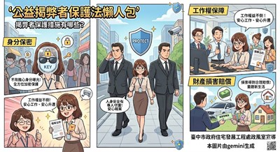 公益揭弊者保護法宣導圖片7